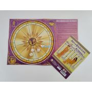 Гадание на кубиках 