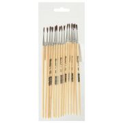 Кисть Silwerhof 981132 Пони №1 художественная круглая